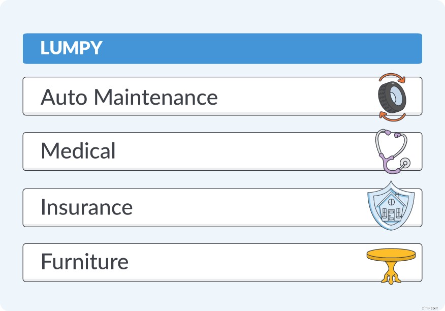 YNAB for High-Achievers: A FinTech Executive s Financial Management Strategy
