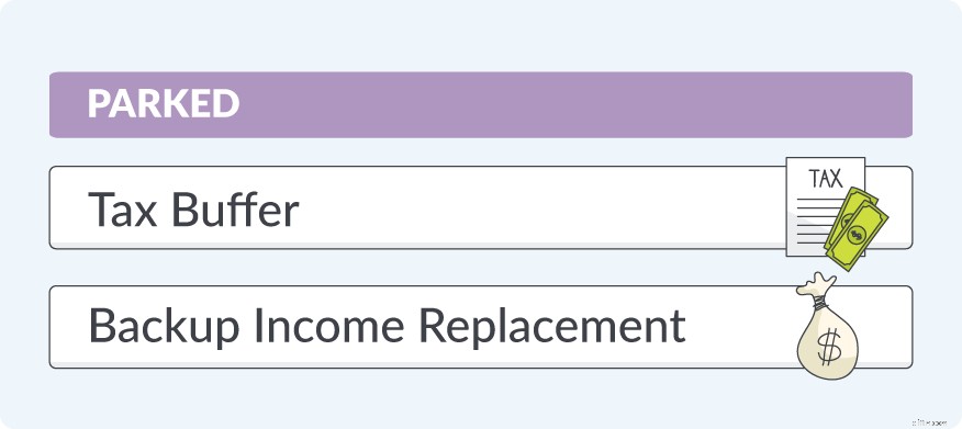 YNAB for High-Achievers: A FinTech Executive s Financial Management Strategy