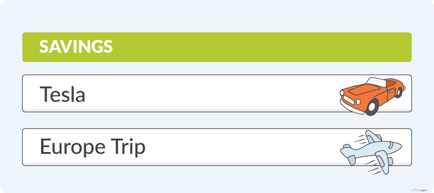 YNAB for High-Achievers: A FinTech Executive s Financial Management Strategy