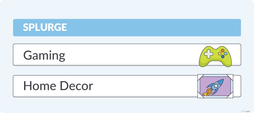 YNAB for High-Achievers: A FinTech Executive s Financial Management Strategy