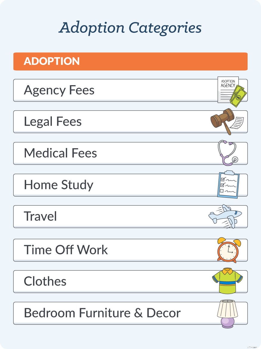 Financial Planning for Adoption: A Comprehensive Guide