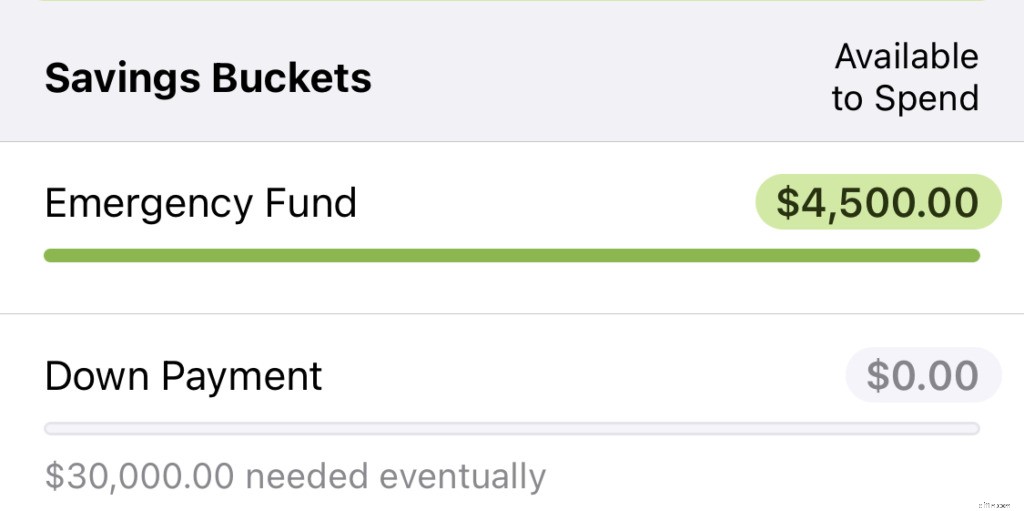 Achieve Homeownership: A 3-Step Plan to Save $30,000 in a Year