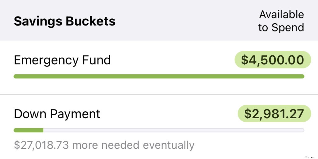 Achieve Homeownership: A 3-Step Plan to Save $30,000 in a Year