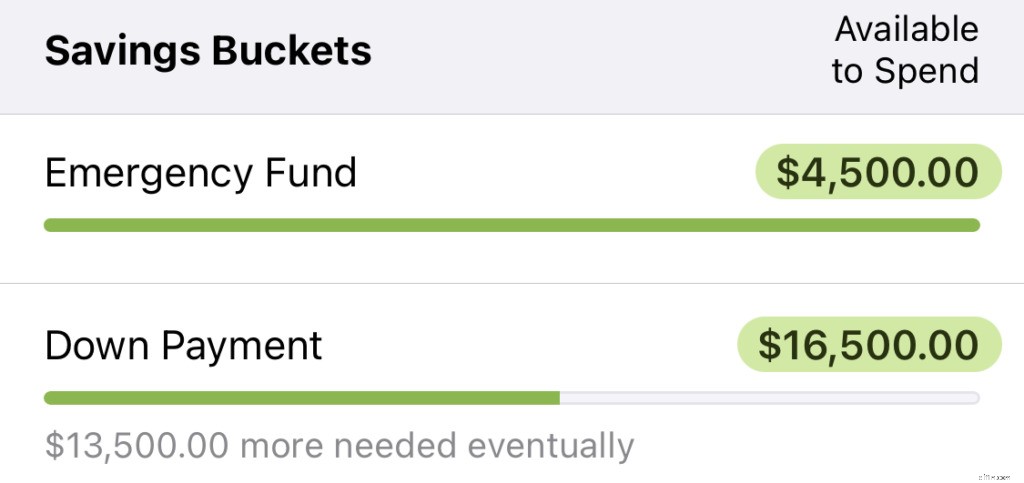 Achieve Homeownership: A 3-Step Plan to Save $30,000 in a Year