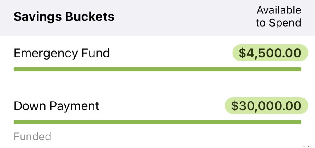 Achieve Homeownership: A 3-Step Plan to Save $30,000 in a Year