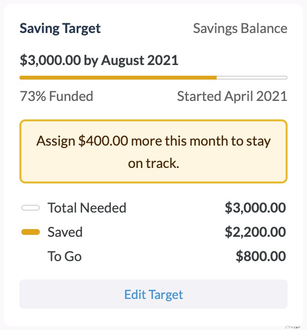 Budgeting Strategies for ADHD: Practical Tips & Hacks