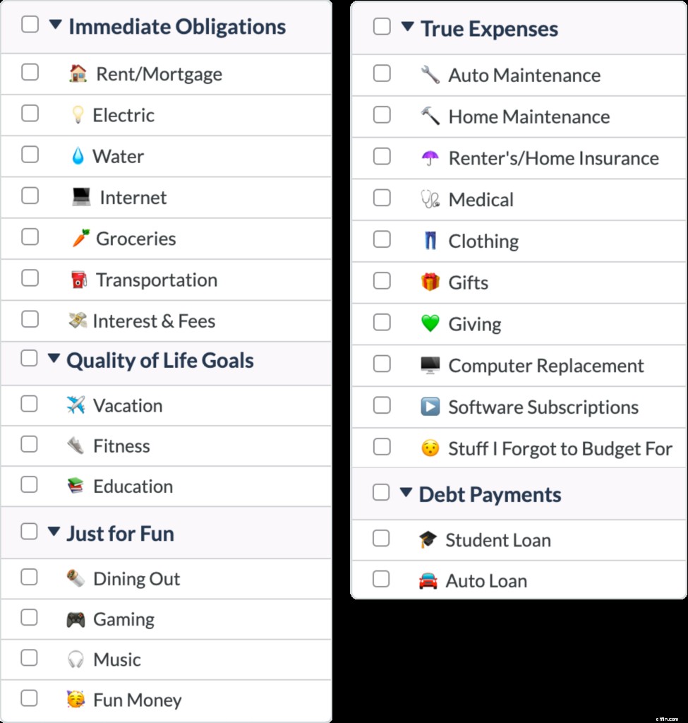 Start Budgeting Now: A Guide to YNAB Mid-Month