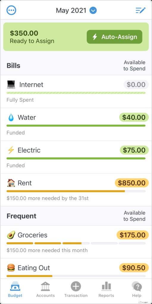 Start Budgeting Now: A Guide to YNAB Mid-Month