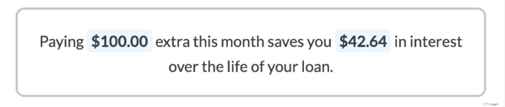 YNAB Loan Planner: Strategically Pay Off Debt & Save Money