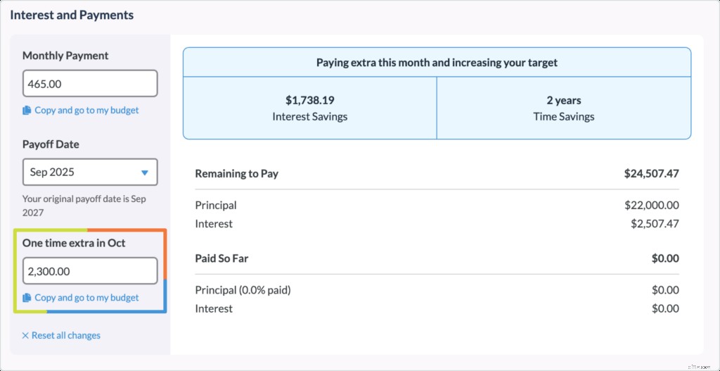 YNAB Loan Planner: Strategically Pay Off Debt & Save Money
