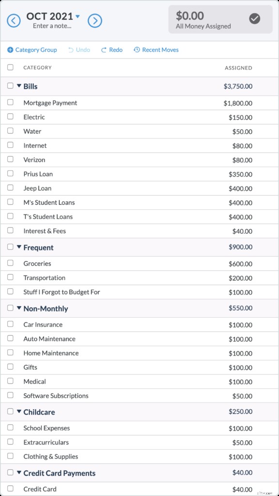 Separation Budget: A Step-by-Step Guide to Financial Independence