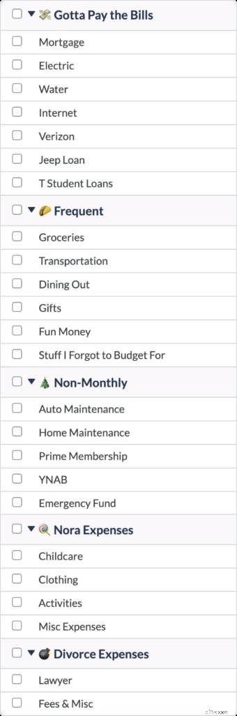 Separation Budget: A Step-by-Step Guide to Financial Independence