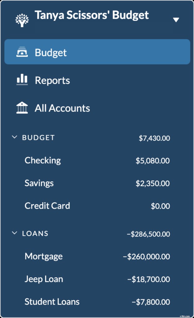 Separation Budget: A Step-by-Step Guide to Financial Independence