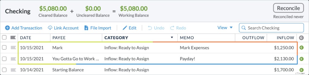 Separation Budget: A Step-by-Step Guide to Financial Independence