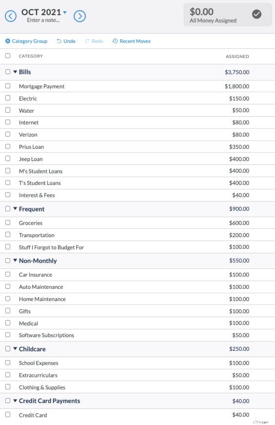 Top 5 Apps to Help You Conquer Debt & Achieve Financial Freedom