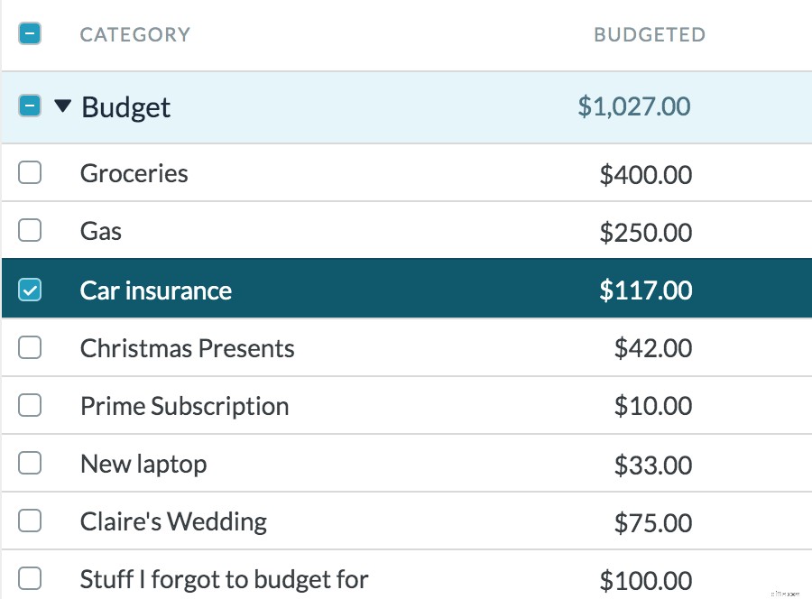 Understanding Variable Expenses: A Comprehensive Guide