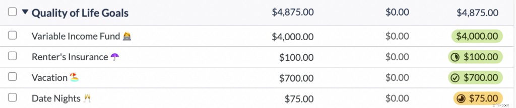 How to Budget With Variable Income