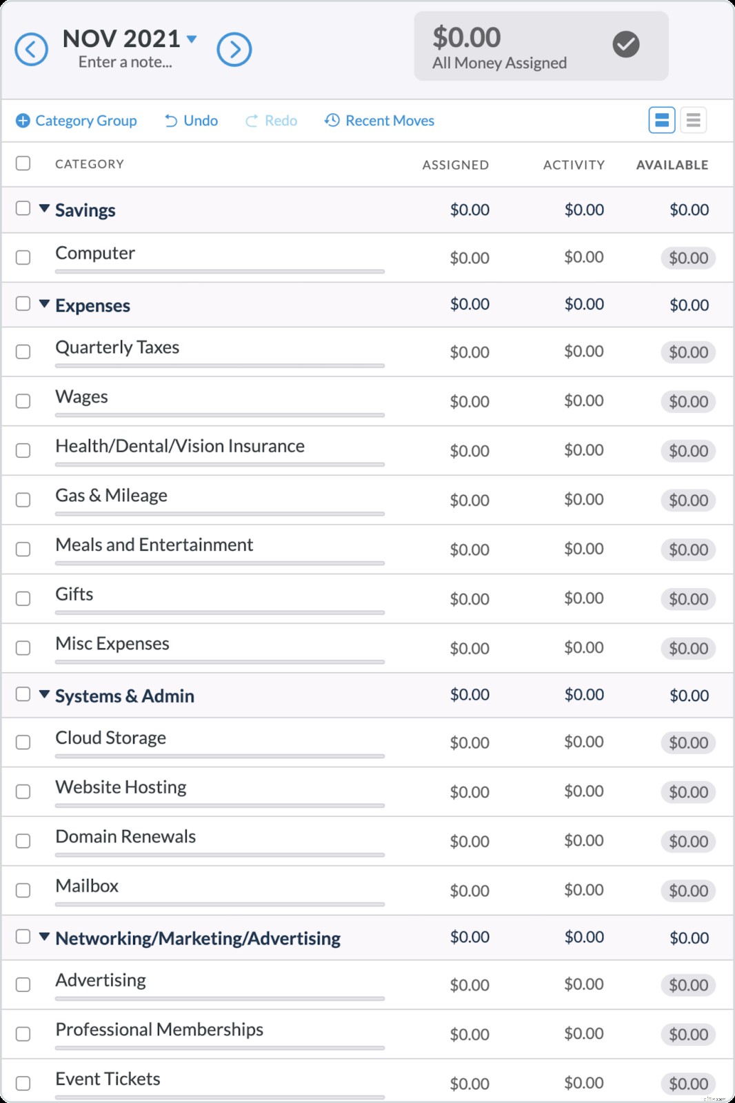YNAB for Business: Simple Budgeting for Small Businesses