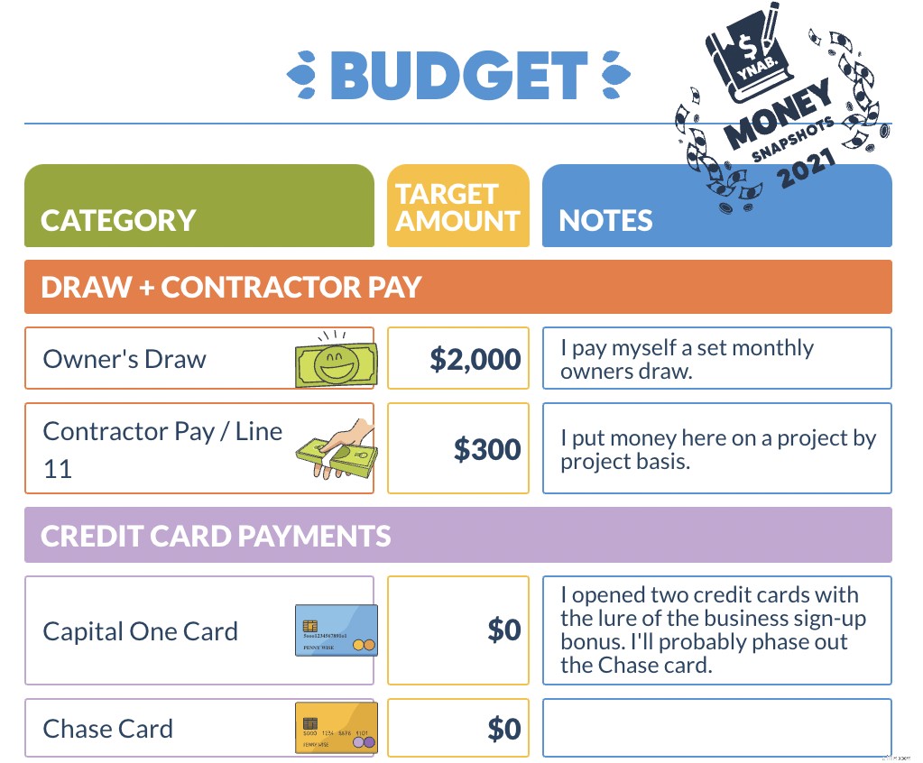 Beginning Balance: Financial Management Podcast for Small Business Owners