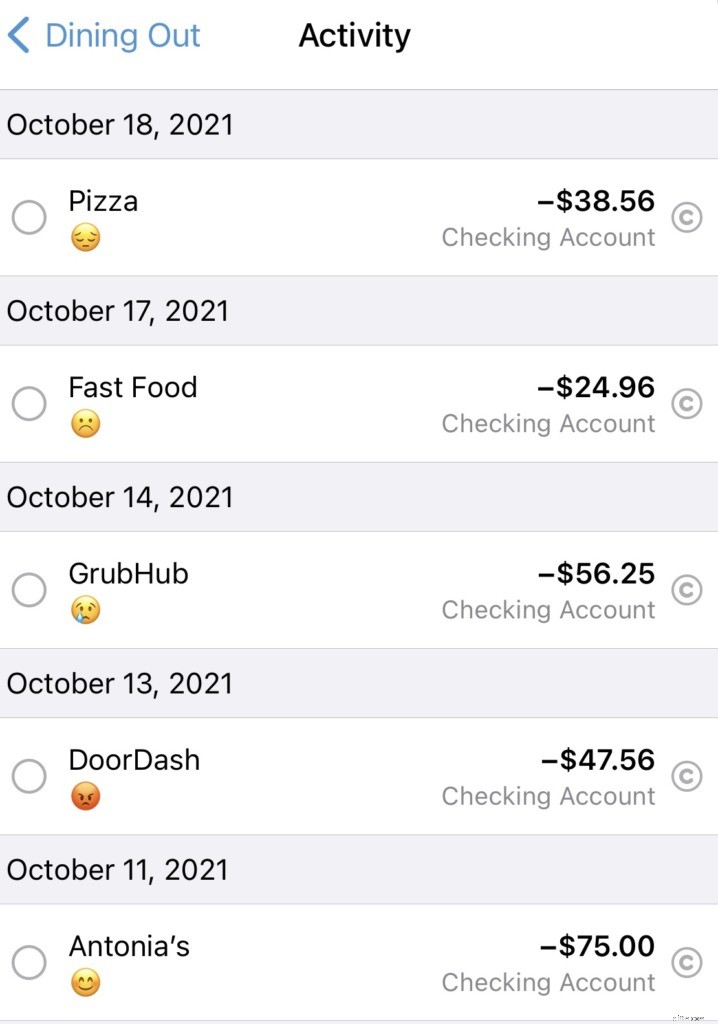 Understanding Emotional Spending: Causes & Strategies to Curb Impulse Buys