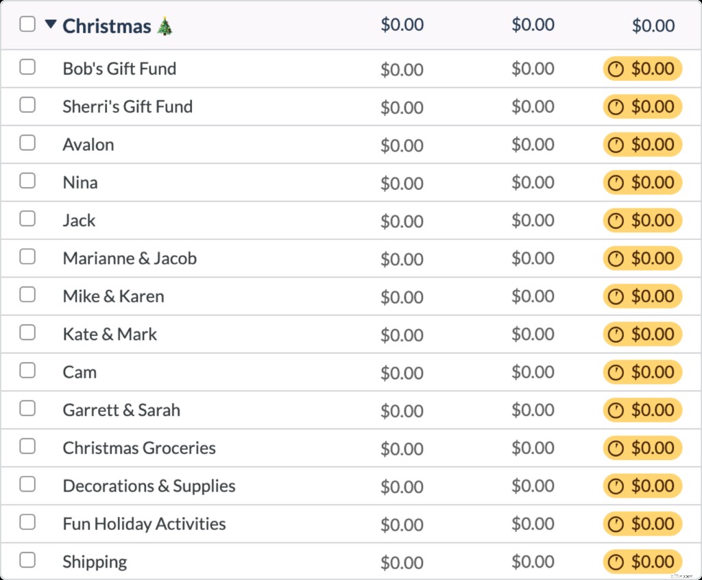 Christmas Budget Planner: Avoid Debt & Enjoy the Season