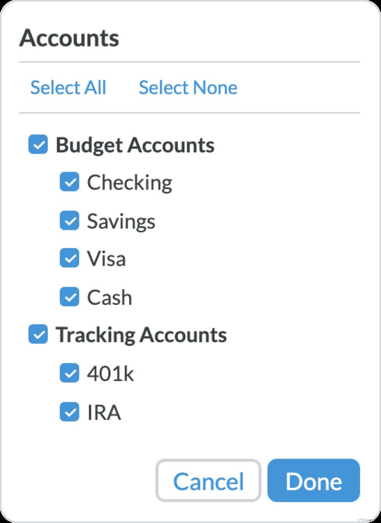 YNAB Budget Reports: Understand Your Spending with Visual Insights