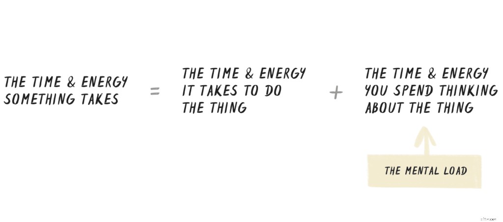 Proven Budgeting Strategies: Habits for Financial Success