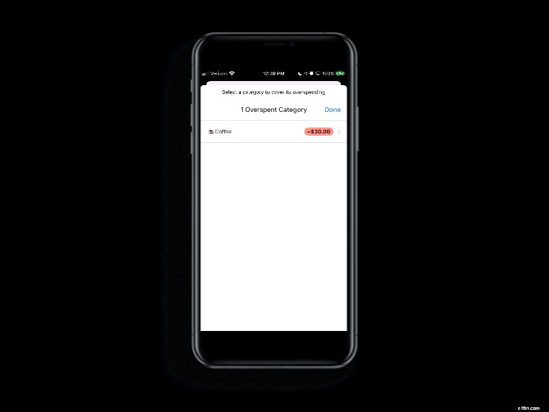 Proven Budgeting Strategies: Habits for Financial Success