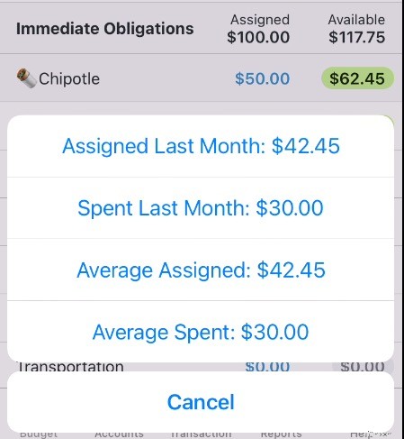 Proven Budgeting Strategies: Habits for Financial Success