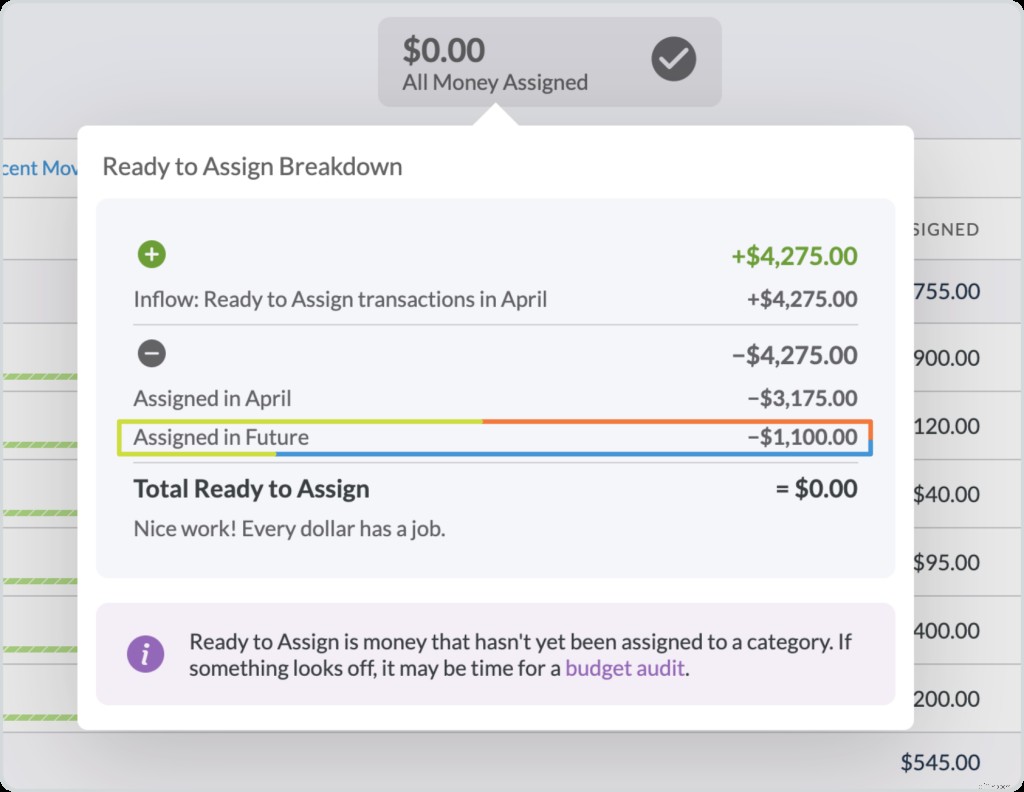 Master Your Budget: Achieve Financial Stability & Live on Last Month s Income