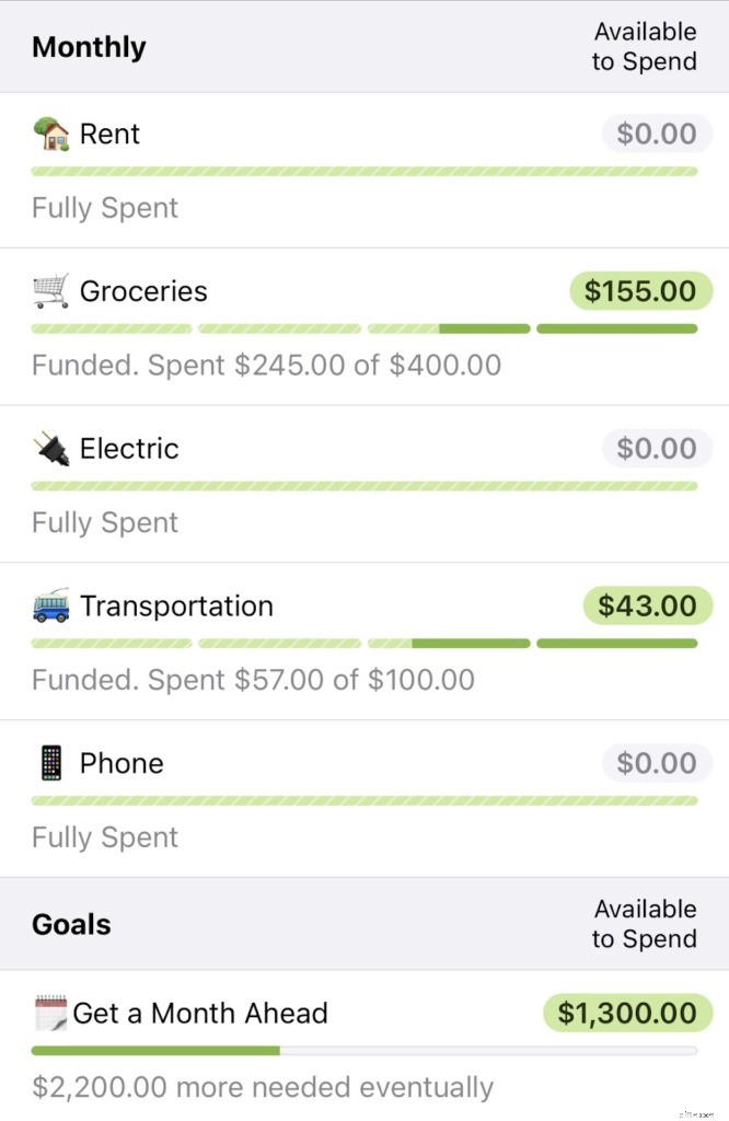 Master Your Budget: 10 Steps to Financial Stability & Predictability