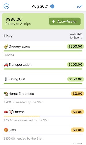 Budgeting Success: 6 Proven Habits to Stay on Track