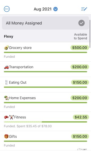 Budgeting Success: 6 Proven Habits to Stay on Track