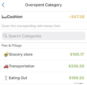 Budgeting Success: 6 Proven Habits to Stay on Track