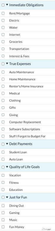 Create a Budget Template: A Step-by-Step Guide