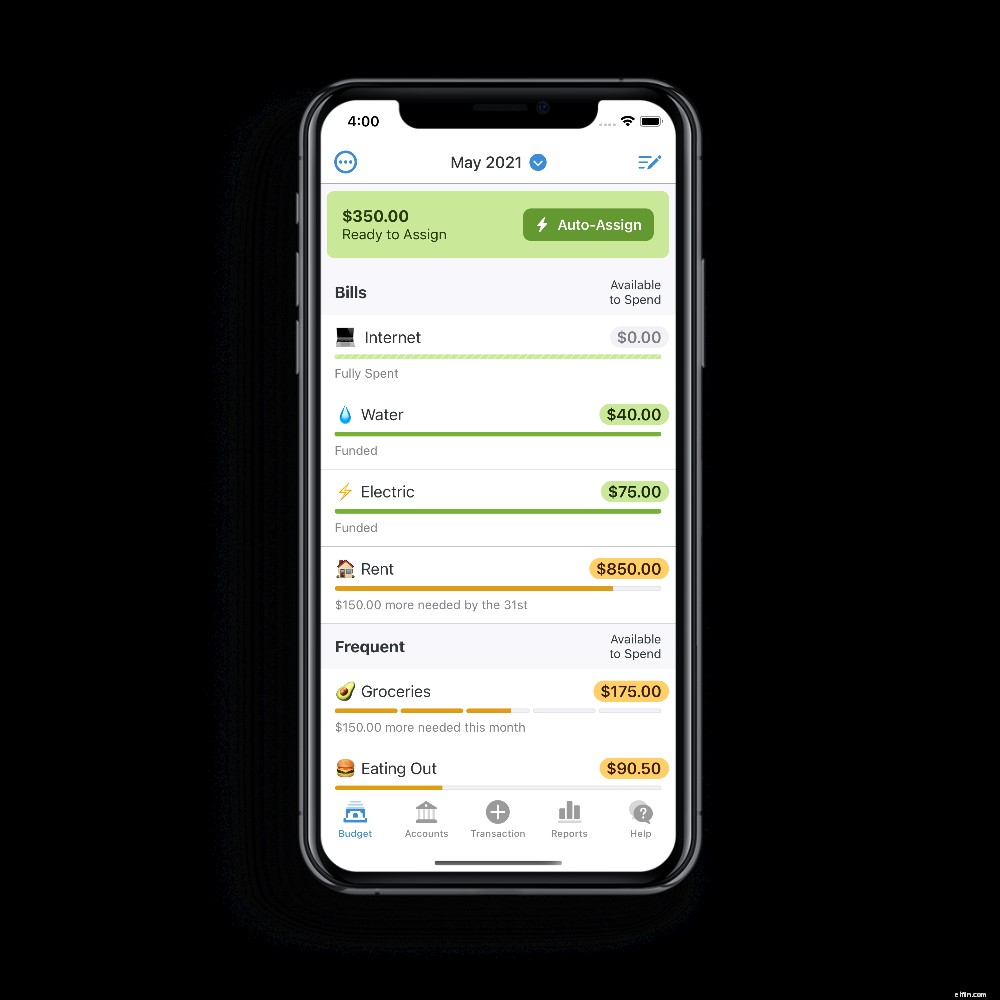 Create a Budget Template: A Step-by-Step Guide