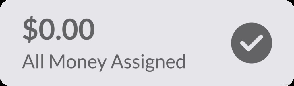 Create a Budget Template: A Step-by-Step Guide