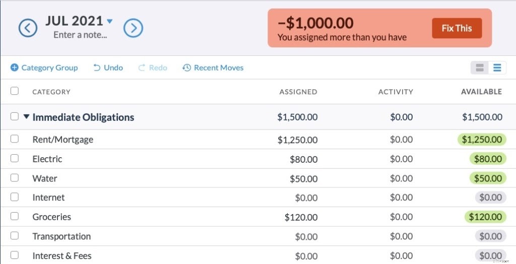 Budgeting FAQs: Your Questions Answered | YNAB