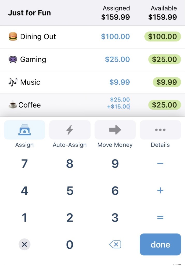 Releasing Financial Guilt: A Path to Healthy Spending