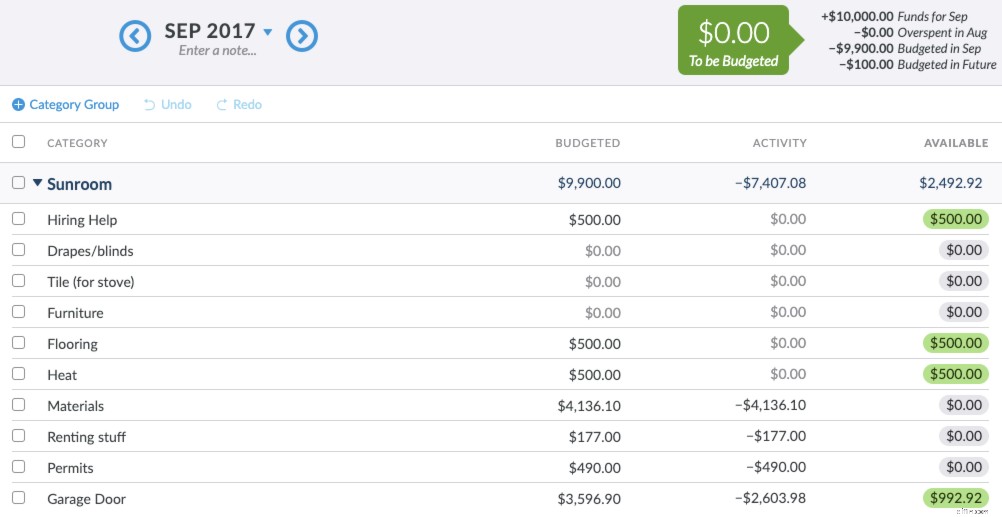 Budget Sunroom Ideas: Build a Beautiful Space for Under $15,000