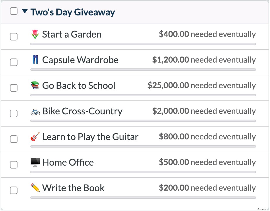 Two s Day Challenge: 22 Ideas to Kickstart Your Goals