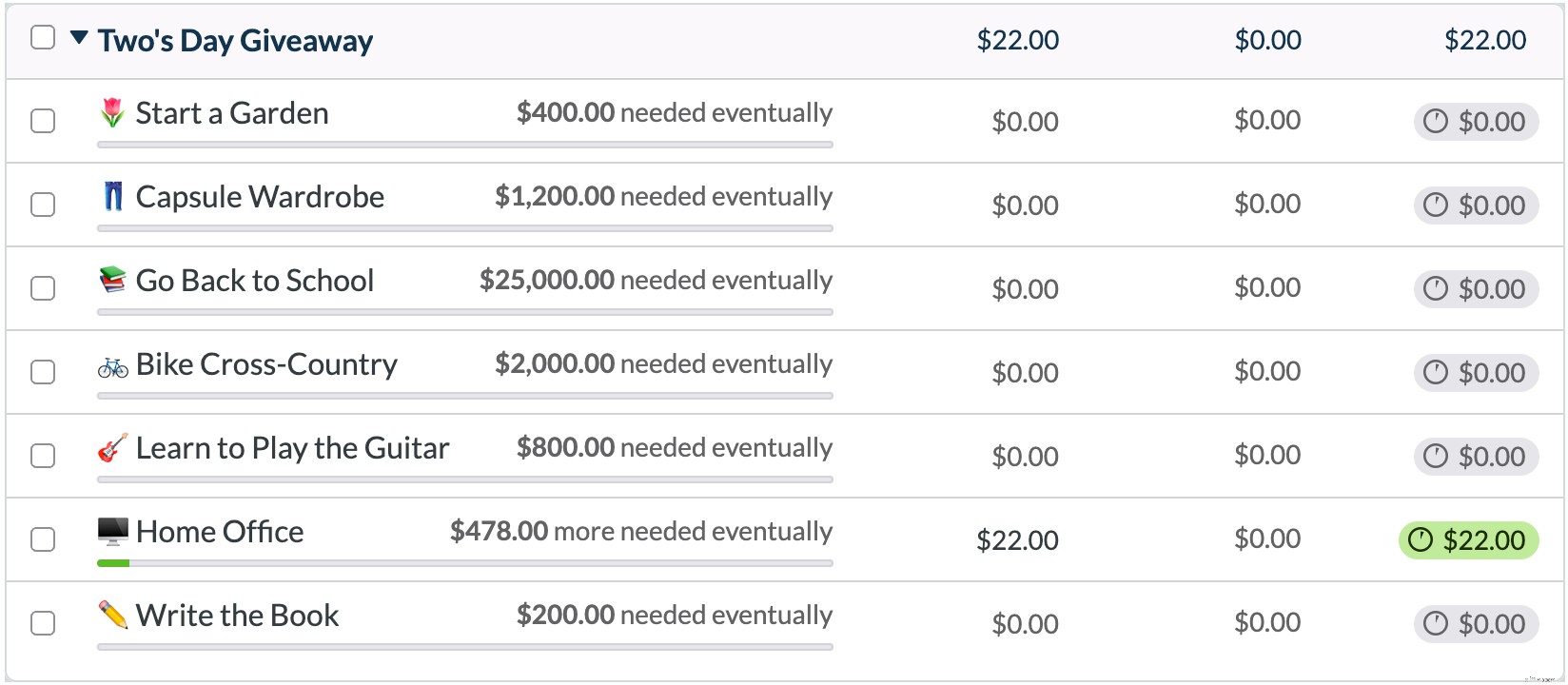 Two s Day Challenge: 22 Ideas to Kickstart Your Goals