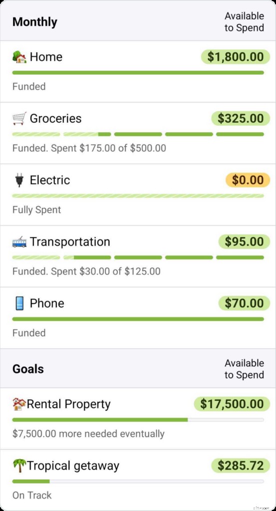 Simple Budget Categories for Beginners: Take Control of Your Finances