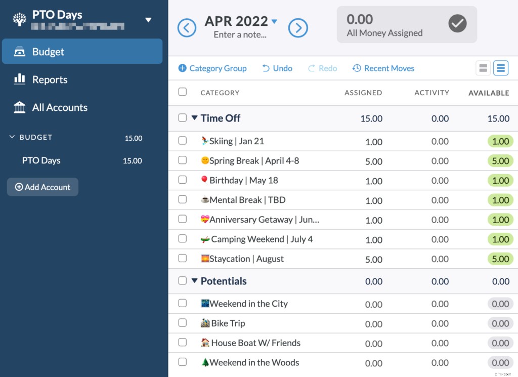 Budgeting Days Off: A YNAB Approach for Financial Freedom