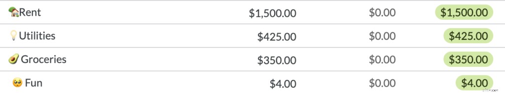 Affordable Fun Ideas: Budget-Friendly Activities & Socializing