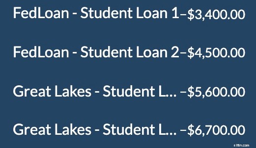 Student Loan Planning with YNAB: A Free 34-Day Trial