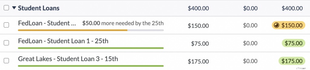 Student Loan Planning with YNAB: A Free 34-Day Trial