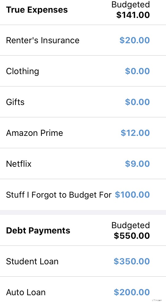 Budget vs. Spending Plan: Understanding the Difference & Choosing What s Right for You