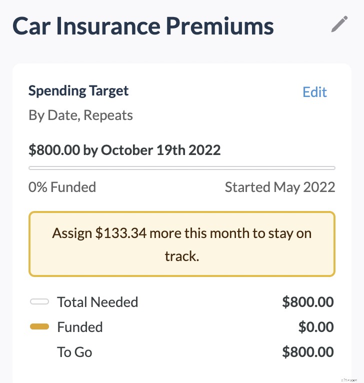 Understanding Car Insurance: A Comprehensive Guide