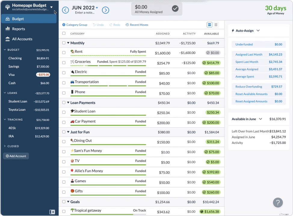 Build a Bare-Bones Budget in YNAB: Financial Security & Savings